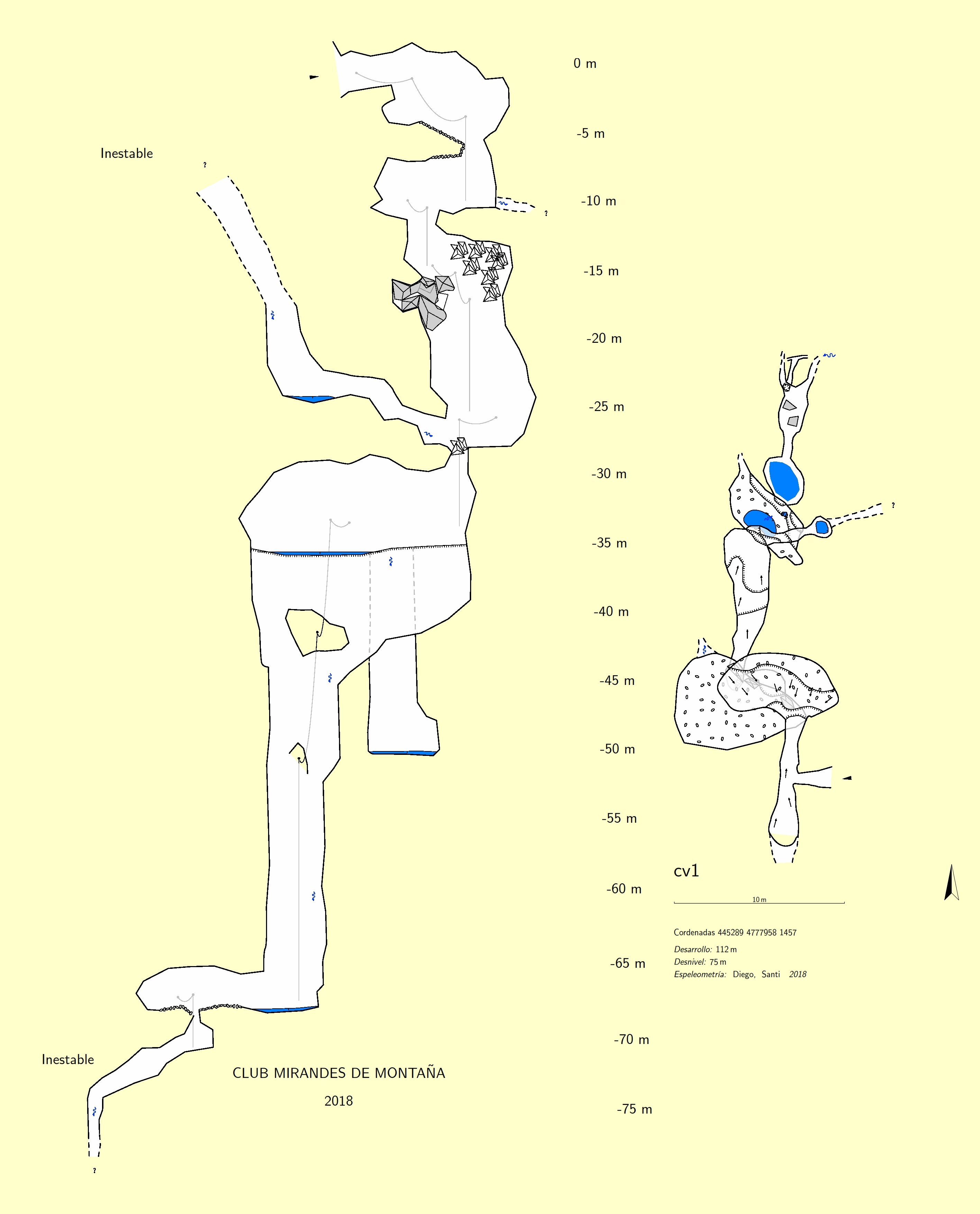 CV1